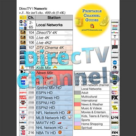 id chanel on direct tv|where to watch ID Channel.